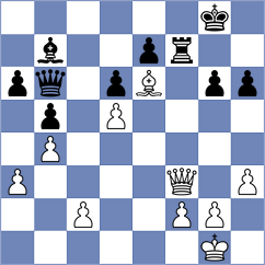 Kucza - Gumularz (chess.com INT, 2025)