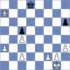 Matskevich - Pratyusha (Lichess.org INT, 2021)