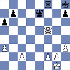 Souza - Cieslak (chess.com INT, 2023)
