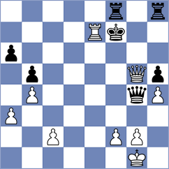 Avinash - Panesso Rivera (chess.com INT, 2023)