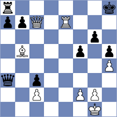 Kochavi - Birkisson (chess.com INT, 2025)