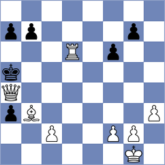 Kaya - Taqi (Chess.com INT, 2021)