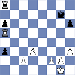 Mokhtabadi - Rezaei Moselo (Chess.com INT, 2021)