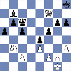 Raj - Biteng (lichess.org INT, 2022)