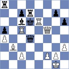 Shirov - Ezat (chess.com INT, 2024)