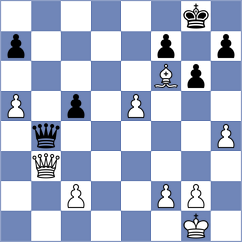 Domingo Nunez - Mende (chess.com INT, 2023)