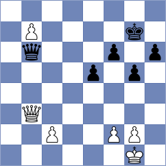 Buksa - Punin (chess.com INT, 2025)