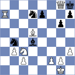Ramirez Gaviria - Jarolim (Playchess.com INT, 2020)