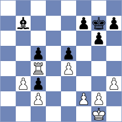Aldokhin - Travkina (chess.com INT, 2024)