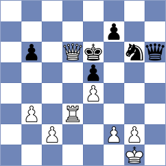 Lamprianou - Lamprianou (Rhodes GRE, 2025)
