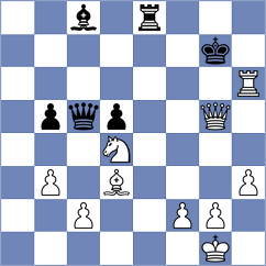 Viana da Costa - Yushko (chess.com INT, 2022)