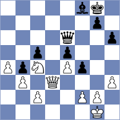 Kononenko - Nikulina (chess.com INT, 2024)