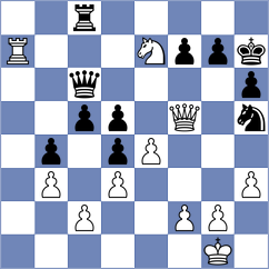 Dyachuk - Makhnev (chess.com INT, 2023)