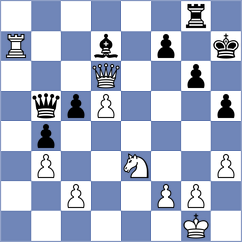 Xu - Radosavljevic (Paracin SRB, 2025)