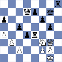 Noroozi - Hosova (chess.com INT, 2021)