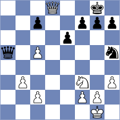 Abazariyan - Taghizadeh (Chess.com INT, 2021)