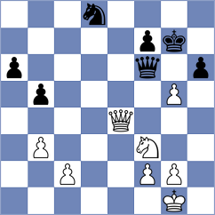Foeing - Guntermann (Playchess.com INT, 2020)