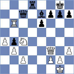 Lehocz - Stefanovic (Florianopolis BRA, 2024)