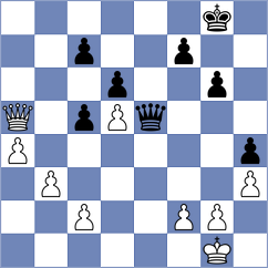Steinberg - Naroditsky (chess.com INT, 2023)