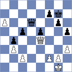 Svidler - Aronian (chess.com INT, 2023)