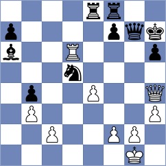Rizzo - Maksimovic (chess.com INT, 2024)