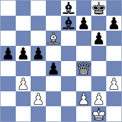 Fiskaaen - Garcia (chess.com INT, 2025)