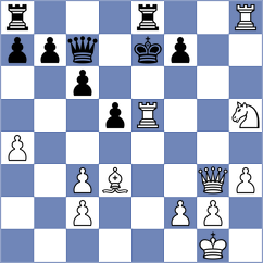 Vaibhav - Volkov (Chess.com INT, 2020)