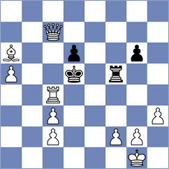 Reyes - Gorshtein (chess.com INT, 2022)