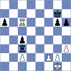 Beznosikov - Shablievskiy (Syktyvkar, 2012)