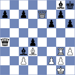Liascovich - Dubnevych (chess.com INT, 2024)