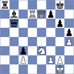 Kobalia - Davtyan (chess.com INT, 2022)