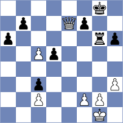 Borges da Silva - Akobian (chess.com INT, 2024)