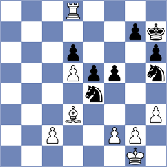 Urazayev - Pranav (chess.com INT, 2025)