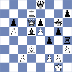 Sjugirov - Baskakov (chess.com INT, 2024)