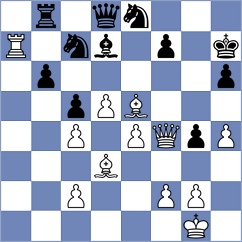 Djokic - Bashirov (chess.com INT, 2025)