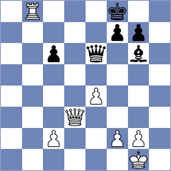 Chen - Jagirapu (chess.com INT, 2025)