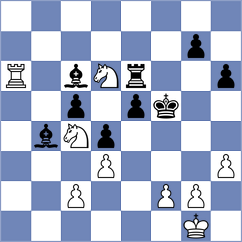 Siniauski - Dong (chess.com INT, 2024)