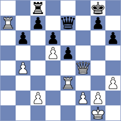 Goryachkina - Kholin (chess.com INT, 2024)