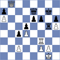 Taborov - Ruchinskaya (chess.com INT, 2024)