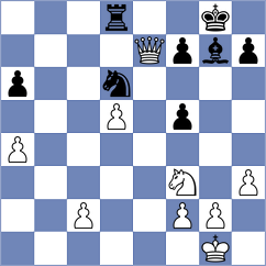 Toktomushev - Erdodi (Chess.com INT, 2020)