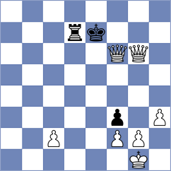Ivannikov - Goltsev (chess.com INT, 2025)