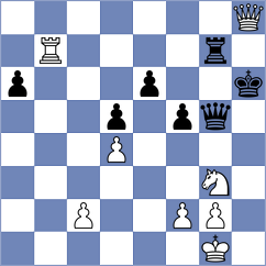 Andrade Sandoval - Gonzalez Jimenez (Madrid, 2018)