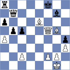 Annaberdiev - Ferey (chess.com INT, 2025)