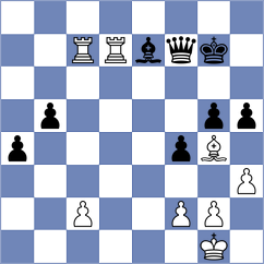 Buksa - Dimitrijevic (chess.com INT, 2023)