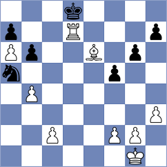 Jimenez Fernandez - Attieh (chess.com INT, 2024)