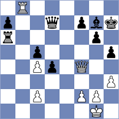 Slovineanu - Omariev (chess.com INT, 2024)
