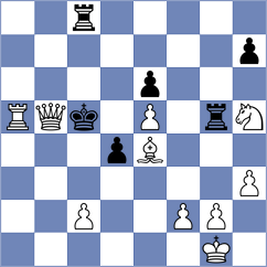 Johnson - Gontcharova (Chess.com INT, 2021)