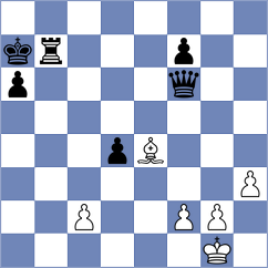 Breznsoizer - Sir Render (Playchess.com INT, 2004)