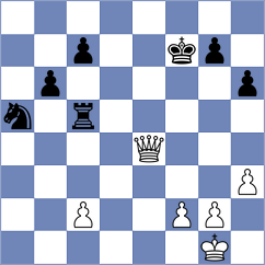 Mufazalov - Grigoriev (Irkutsk, 2009)