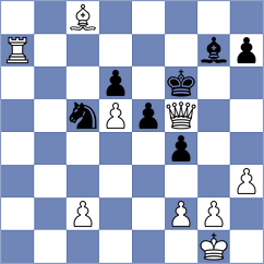 Hartikainen - Zaloznyy (Chess.com INT, 2021)